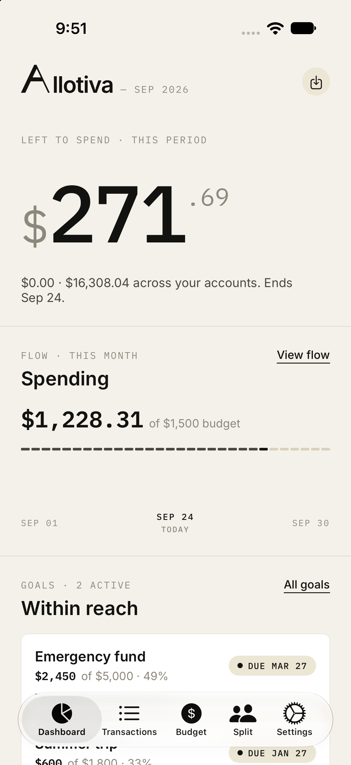 Dashboard showing left to spend, monthly spending, and savings goals